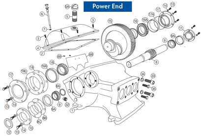 Picture of E-Series - Power End - Replacement Parts